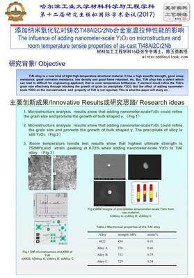 【投票】哈工大材料科学与工程学科第二届 “十佳墙报” 微信投票